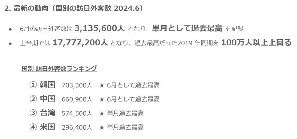 最新の動向